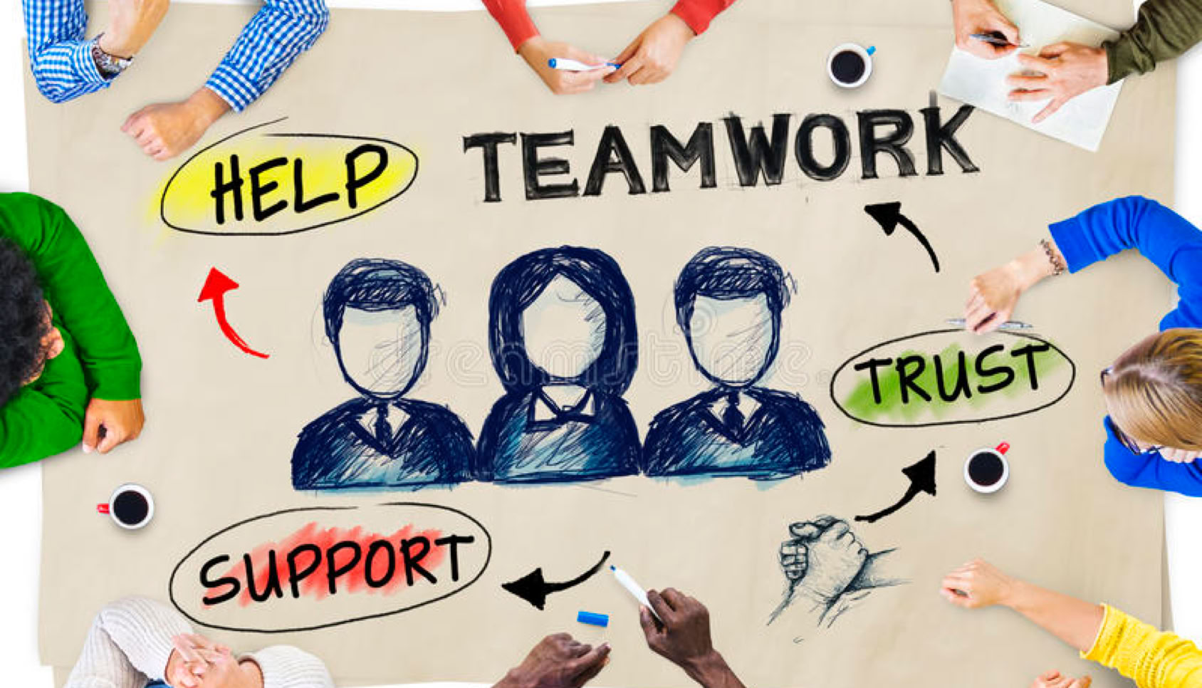 Teamwork, help,  support, trust